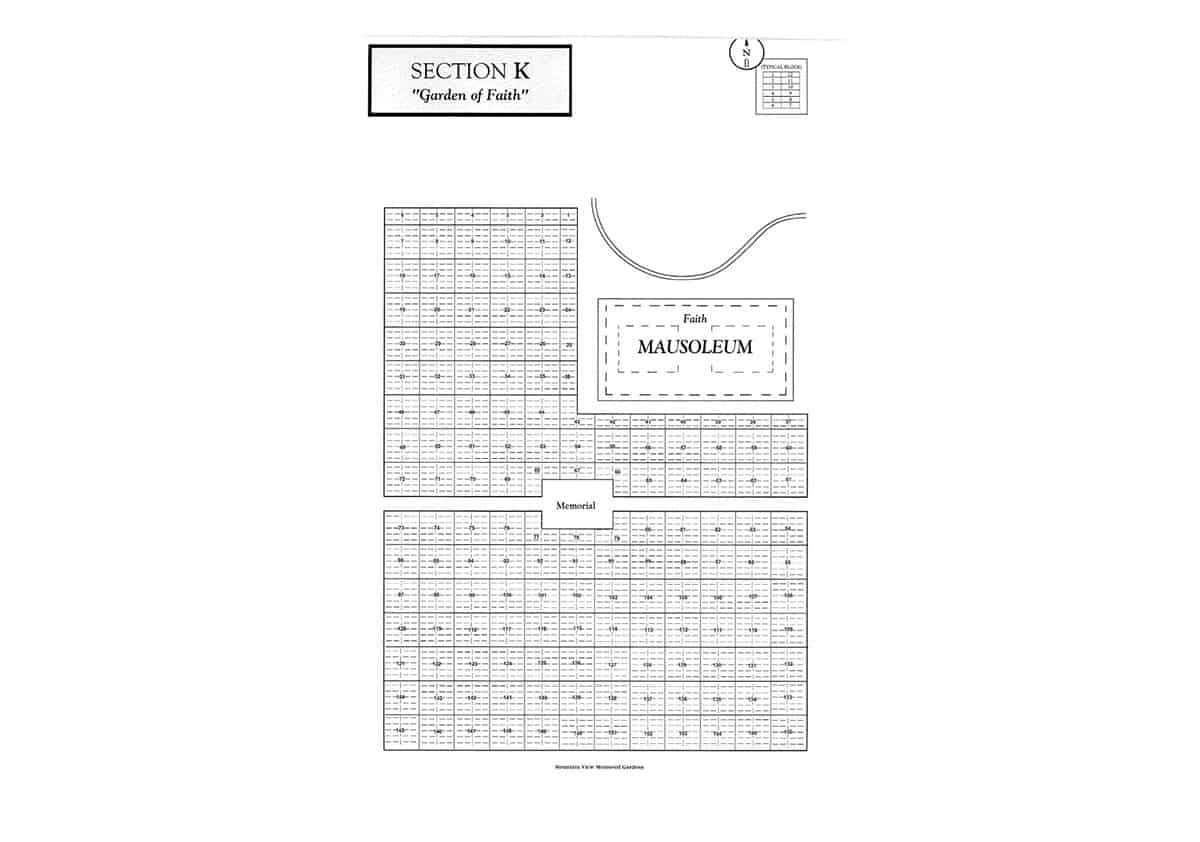 Section K | 